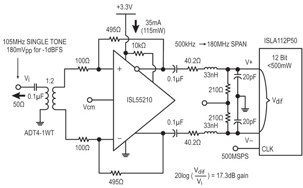 Filter design with ISL55210